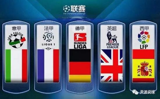 关键位置上